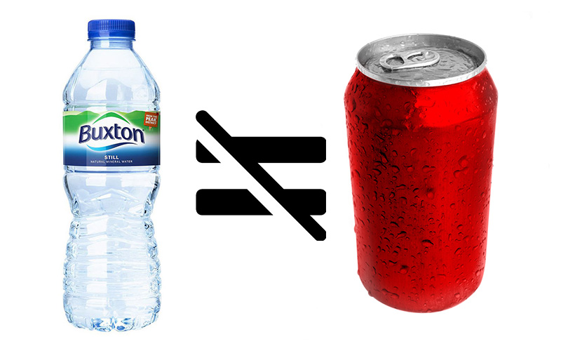 Importance of drinking water