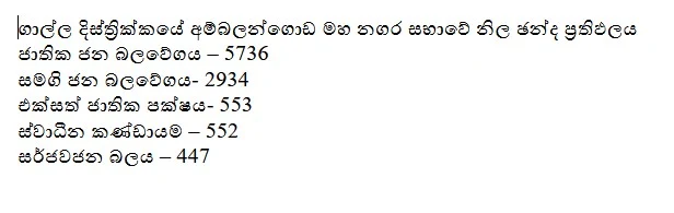 galle-ambalangoda
