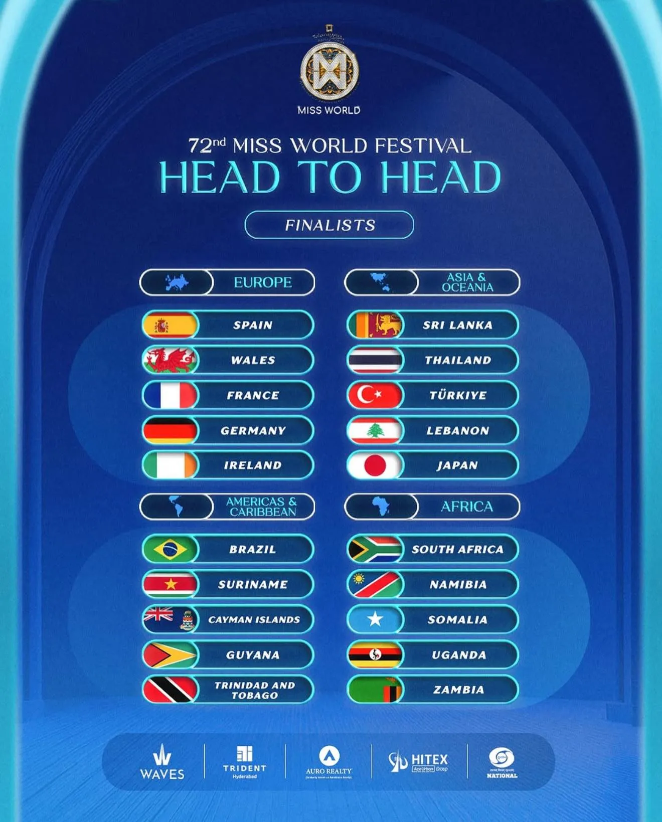 ලෝක රූ රැජින තරගයේ Head to Head අභියෝගයේ ආසියාවේ මුල් 05 අතරට අනුදිත් 1 498579240 122147241974590589 5935194340464475047 n