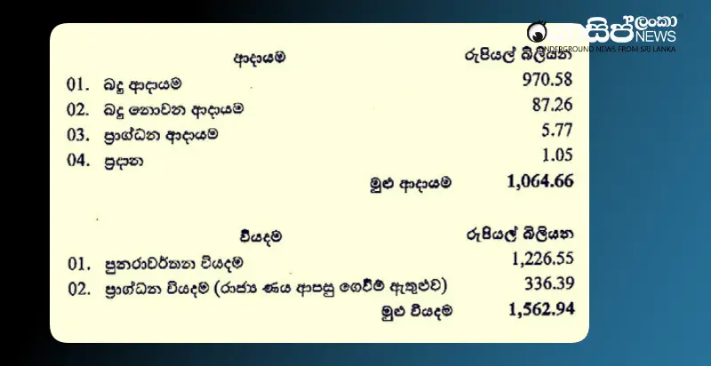Government revenue and expenditure for the first quarter of 2025 will be announced Government revenue and expenditure for the first quarter of 2025 will be announced