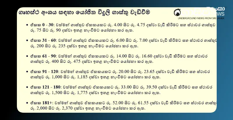 how-electricity-increased-by-183-percent-after-approval-in-the-first-week-of-june how-electricity-increased-by-183-percent-after-approval-in-the-first-week-of-june