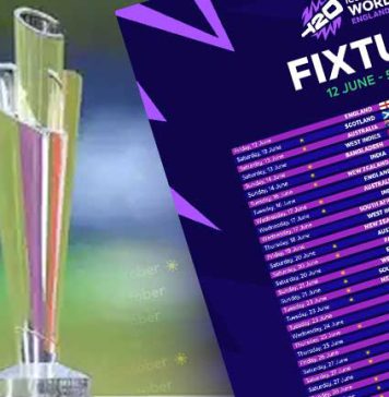 T20 කාන්තා ලෝක කුසලාන කාලසටහන එළිදක්වයි