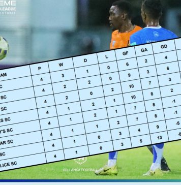 පොලිසිය සහ සොලිඩ් දෙවන අර්ධයේ පෑ හපන්කම්වලින් පෙරළි කරයි