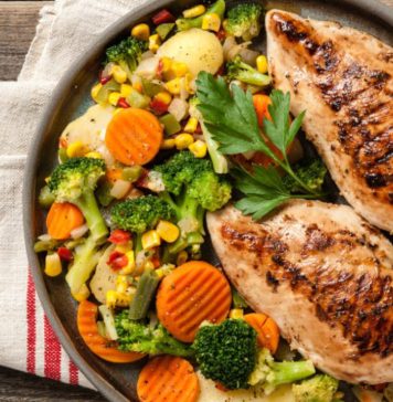 කෙට්ටු වෙන්න ඕන ඔබට සුදුසු රසවත් චිකන් රෙසිපි 03ක්