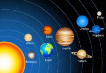 අද රැට සුවිශේෂී අභ්යවකාශ නිරීක්ෂණයක්.සෞරග්රහ මණ්ඩලයම එක පෙළට!