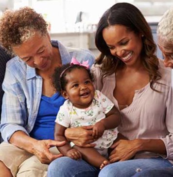 විවාහයෙන් පස්සෙ ඔයා ජීවත්වෙන්නෙ මහ ගෙදර ද?