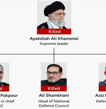 අමෙරිකා – ඊශ්රායල ප්රහාර හමුවේ ඉරානයට අහිමි වූ ප්රධානතම නායකයන්
