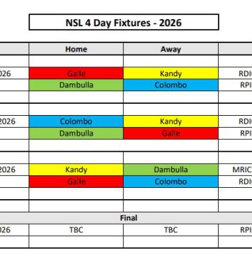 ජාතික සිව්දින ක්රිකට් තරගාවලිය අප්රේල් 6 දා සිට ක්රියාත්මකයි