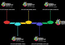 නෙට්බෝල් ලෝක සූරතාවයට කළාපීය සූරියන් තේරිම සඳහා දින නම් කෙරේ