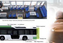 කිසිවෙක් අත් නොහැර ඉදිරියට – අබාධ සහිත අය වෙනුවෙන් බරස් රථ 10ක් ලංකාවට – Saru News | සිංහල