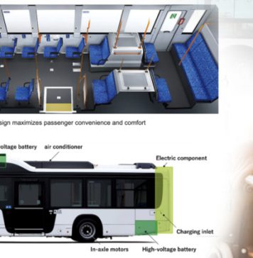 කිසිවෙක් අත් නොහැර ඉදිරියට – අබාධ සහිත අය වෙනුවෙන් බරස් රථ 10ක් ලංකාවට – Saru News | සිංහල