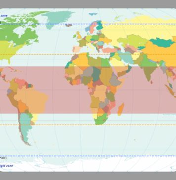 හෙට ඇරඹෙන ‘ඝර්ම කලාපීය රටවල චර්ම රෝග පිළිබඳ විශේෂඥ සමුළුව’