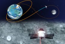 ආටිමිස් II යානය චන්ද්ර ගුරුත්වාකර්ෂණ කලාපයට ඇතුළු වෙයි