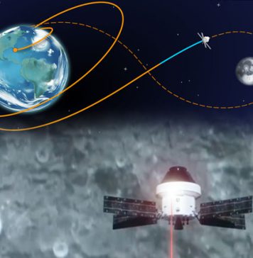 ආටිමිස් II යානය චන්ද්ර ගුරුත්වාකර්ෂණ කලාපයට ඇතුළු වෙයි