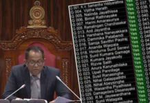 හදිසි තත්ත්වය දීර්ඝ කිරීම වැඩි ඡන්දයෙන් සම්මතයි