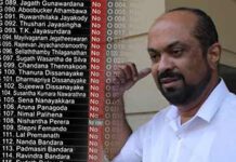 බලශක්ති ඇමතිට එරෙහි විශ්වාසභංගය යෝජනාව වැඩි ඡන්ද 104කින් පරාජය වෙයි