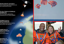 හඳට ගිය අය පොළොවට ආ හැටි