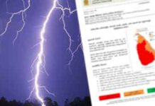 අද පස්වරුවේ ප්රබල අකුණු සහිත වැසි ගැන කාලගුණයෙන් නිවේදනයක්