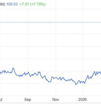 ඇමරිකාවත් හෙල්ලෙයි