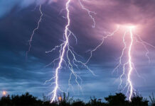 ප්රභල අකුණු පිළිබඳව අවවාදාත්මක නිවේදනයක් – Saru News | සිංහල