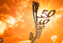 අධික උෂ්ණත්වයෙන් ආරක්ෂාවීමට සෞඛ්ය උපදෙස්….