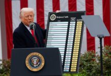 ඇමරිකානු රජයට ඩො.බි.166ක් ආපසු ගෙවීමට සිදුවෙයි