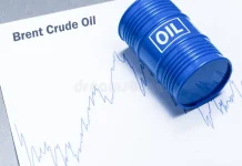 බ්රෙන්ට් බොරතෙල් බැරලයක මිල ඩොලර් 109 ඉක්මවයි!