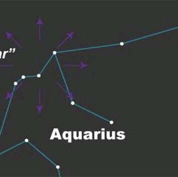 ඊටා ඇක්වාරිඩ්ස් උල්කාපාත වර්ෂාව මැයි 6 වන දින උපරිමයට!
