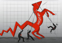 2026 ආර්ථික ගැන පුරෝකථනයක්!